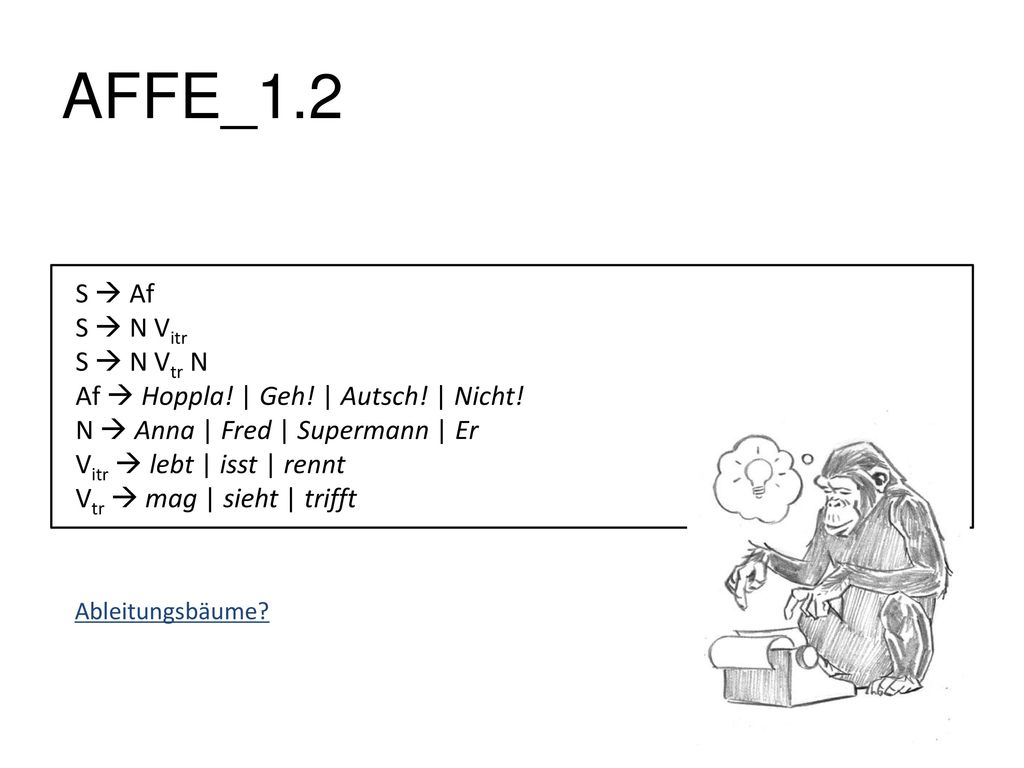 AFFE_1.2 S  Af S  N Vitr S  N Vtr N