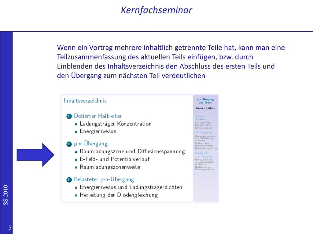 Wenn ein Vortrag mehrere inhaltlich getrennte Teile hat, kann man eine Teilzusammenfassung des aktuellen Teils einfügen, bzw. durch Einblenden des Inhaltsverzeichnis den Abschluss des ersten Teils und den Übergang zum nächsten Teil verdeutlichen