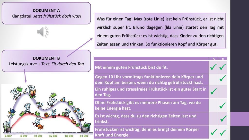         DOKUMENT A Klangdatei: Jetzt frühstück doch was!
