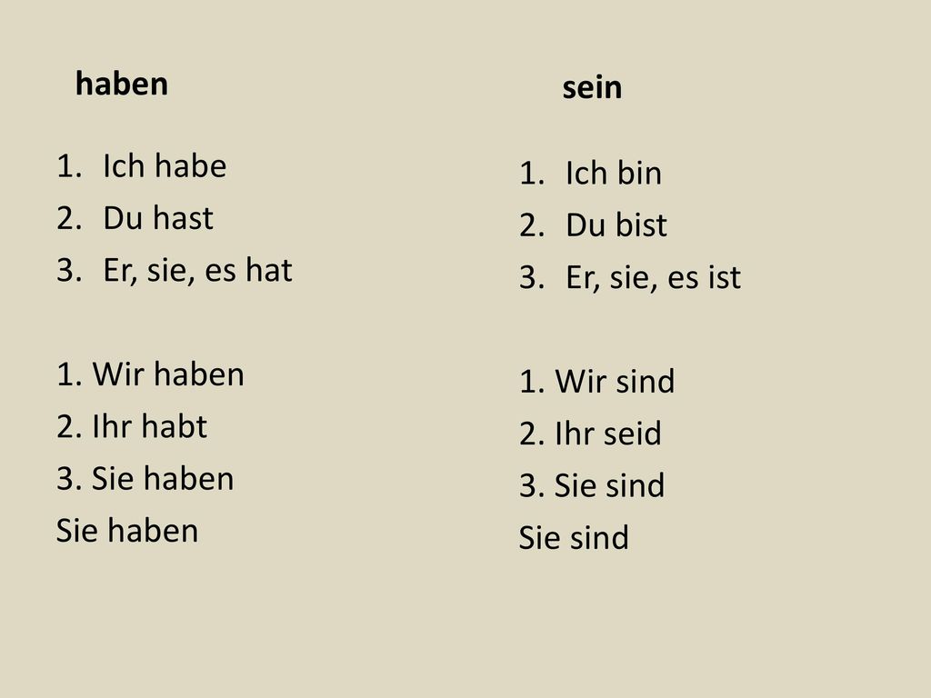 haben sein. Ich habe. Du hast. Er, sie, es hat. 1. Wir haben. 2. Ihr habt. 3. Sie haben. Sie haben.