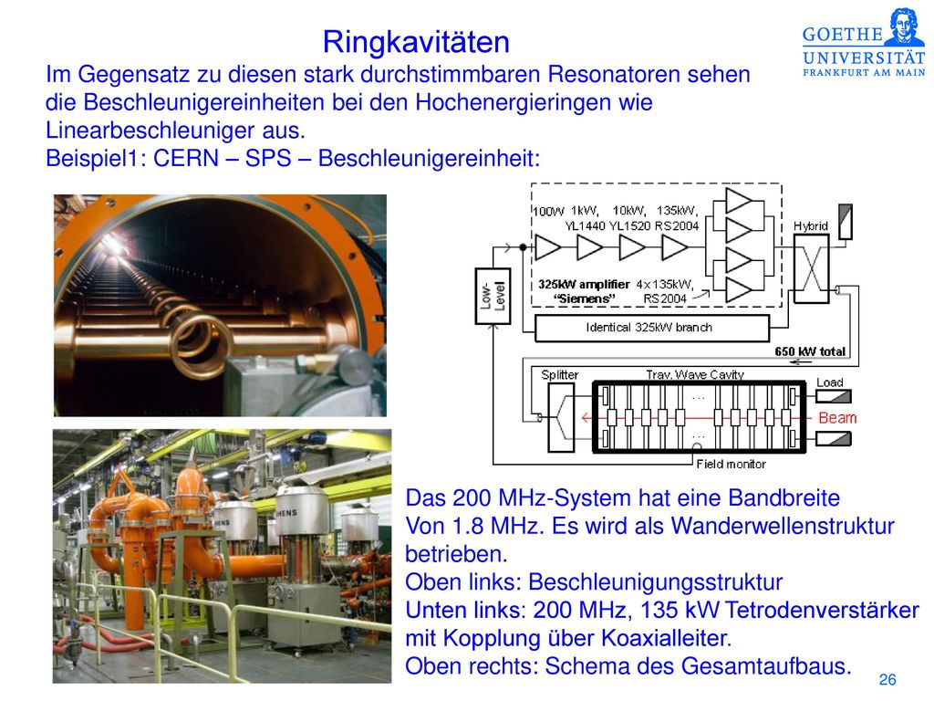 Ringkavitäten Im Gegensatz zu diesen stark durchstimmbaren Resonatoren sehen. die Beschleunigereinheiten bei den Hochenergieringen wie.