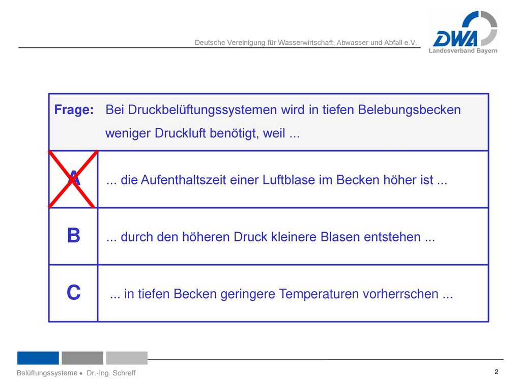 Frage: Bei Druckbelüftungssystemen wird in tiefen Belebungsbecken weniger Druckluft benötigt, weil ...