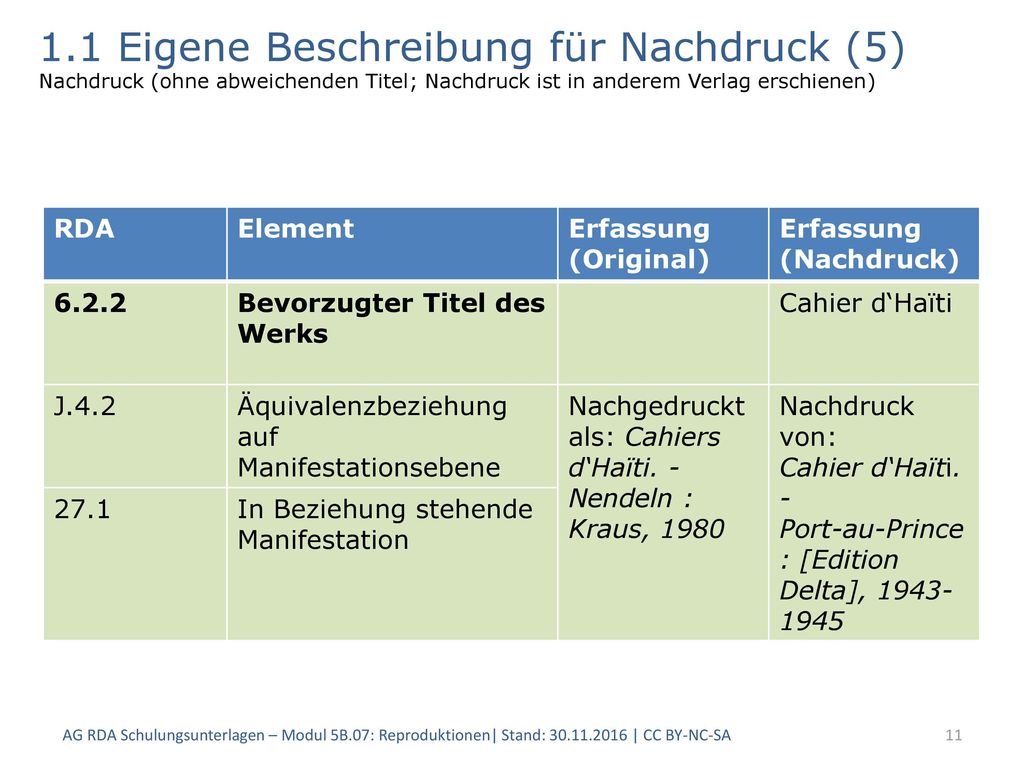 1.1 Eigene Beschreibung für Nachdruck (5) Nachdruck (ohne abweichenden Titel; Nachdruck ist in anderem Verlag erschienen)