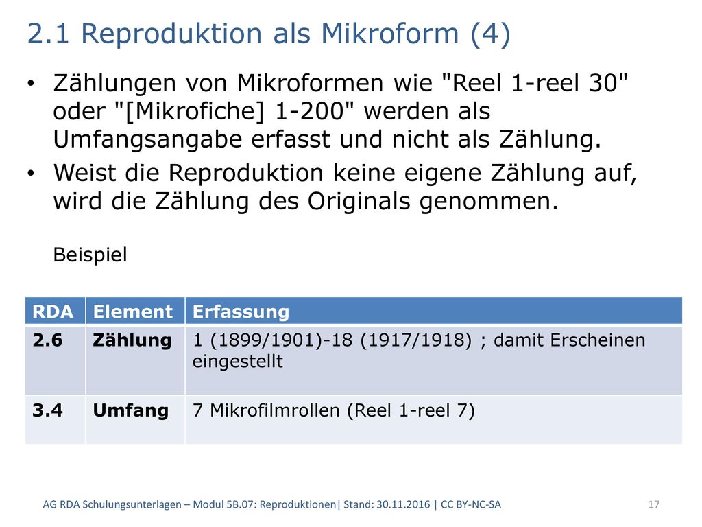 2.1 Reproduktion als Mikroform (4)