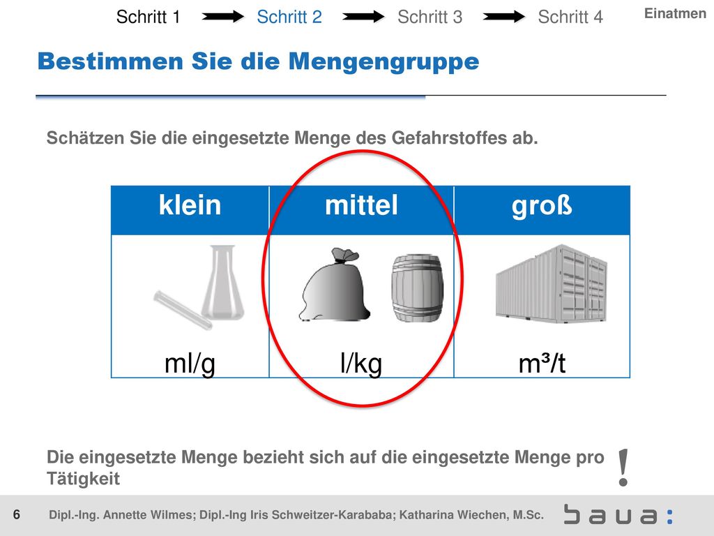 ! klein mittel groß ml/g l/kg m³/t Bestimmen Sie die Mengengruppe