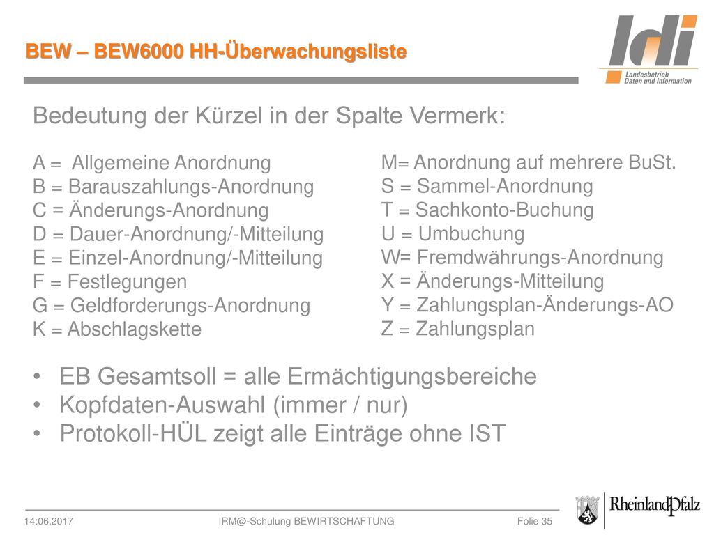 BEW – BEW6000 HH-Überwachungsliste