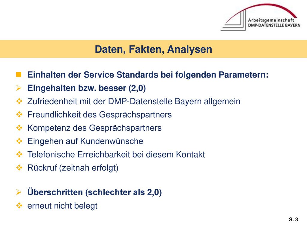 Daten, Fakten, Analysen Einhalten der Service Standards bei folgenden Parametern: Eingehalten bzw. besser (2,0)