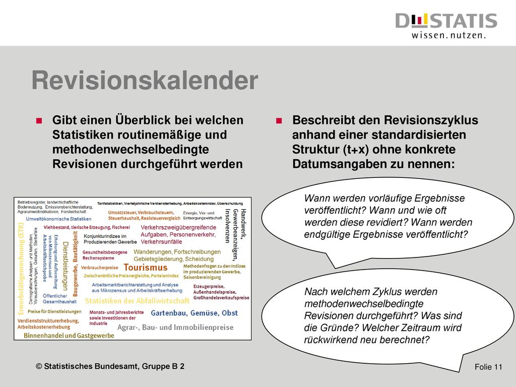 Revisionskalender Gibt einen Überblick bei welchen Statistiken routinemäßige und methodenwechselbedingte Revisionen durchgeführt werden.
