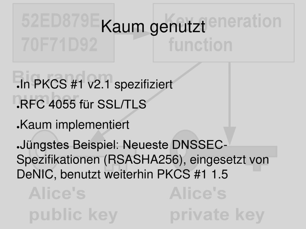 Kaum genutzt In PKCS #1 v2.1 spezifiziert RFC 4055 für SSL/TLS