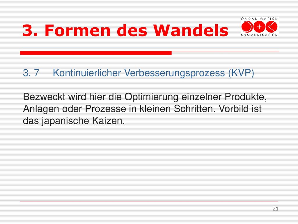 3. Formen des Wandels 3. 7 Kontinuierlicher Verbesserungsprozess (KVP)