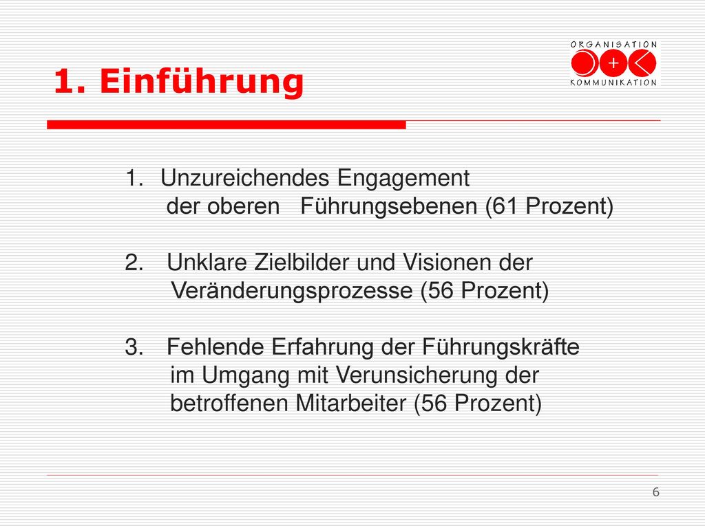 1. Einführung Unzureichendes Engagement der oberen Führungsebenen (61 Prozent) Unklare Zielbilder und Visionen der.