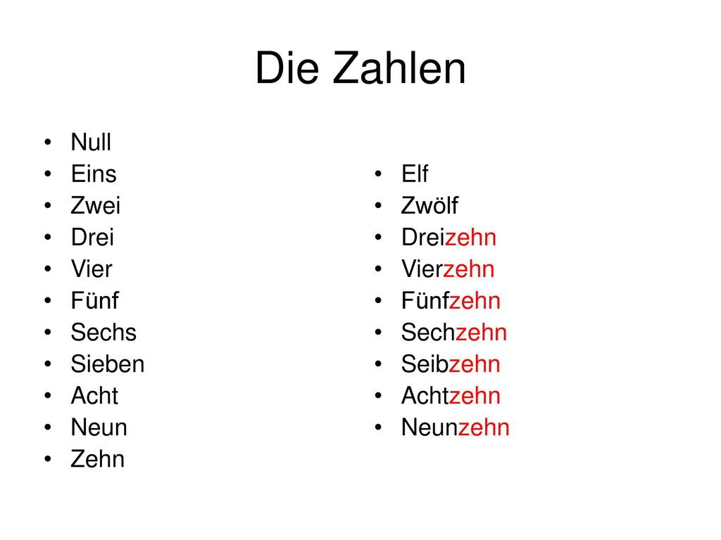 Die Zahlen Null Eins Zwei Drei Vier Fünf Sechs Sieben Acht Neun Zehn