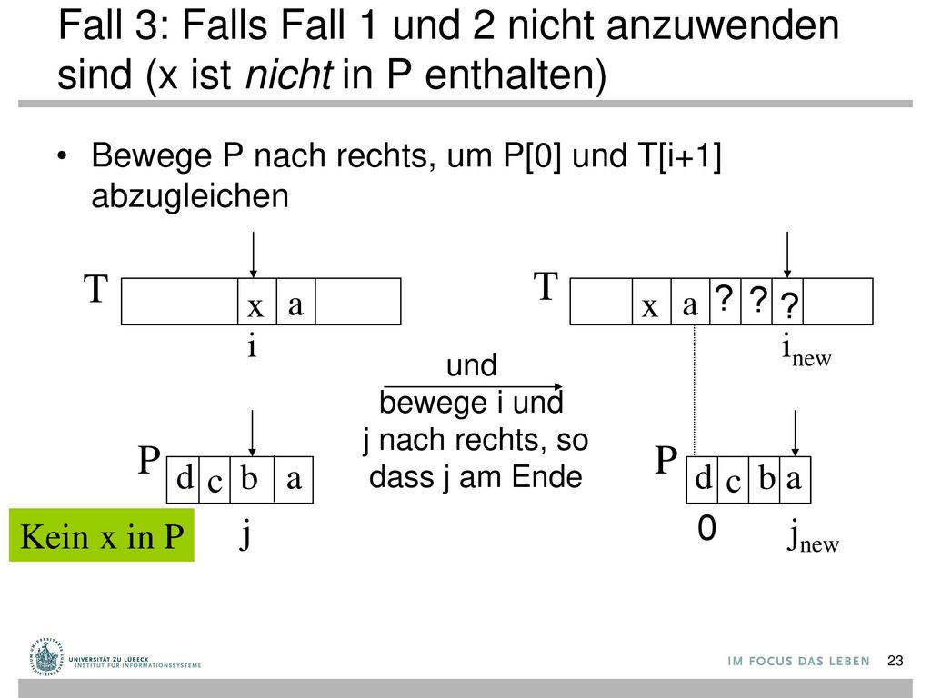 Fall 3: Falls Fall 1 und 2 nicht anzuwenden sind (x ist nicht in P enthalten)