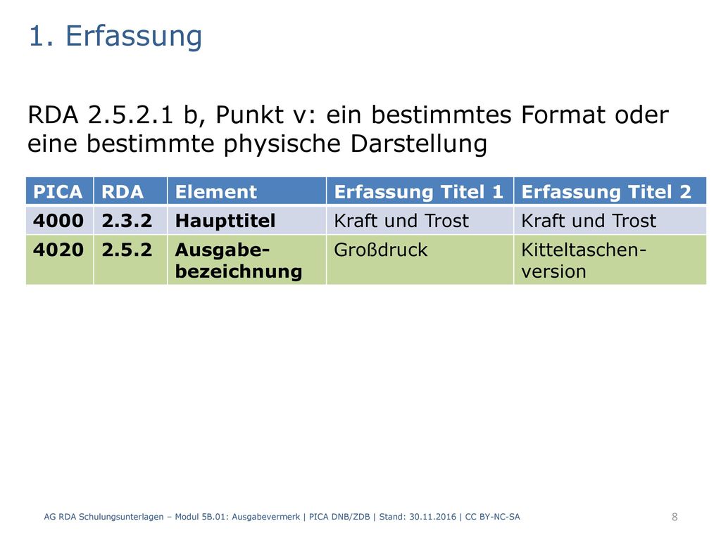 1. Erfassung RDA b, Punkt v: ein bestimmtes Format oder eine bestimmte physische Darstellung.