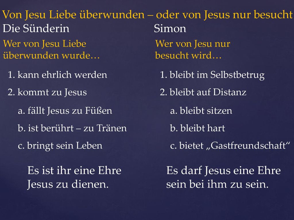 Von Jesu Liebe überwunden – oder von Jesus nur besucht Die Sünderin