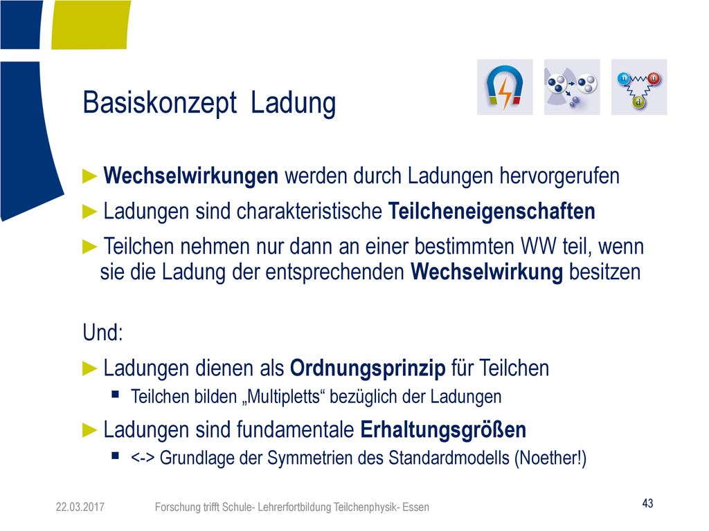 Basiskonzept Ladung Wechselwirkungen werden durch Ladungen hervorgerufen. Ladungen sind charakteristische Teilcheneigenschaften.