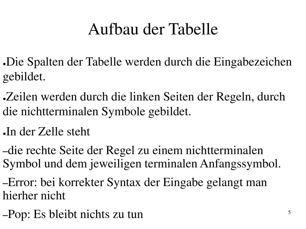Aufbau der Tabelle Die Spalten der Tabelle werden durch die Eingabezeichen gebildet.