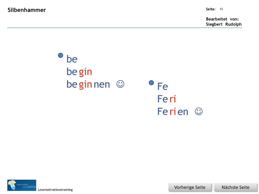 be be gin be gin nen J Fe Fe ri Fe ri en J Silbenhammer