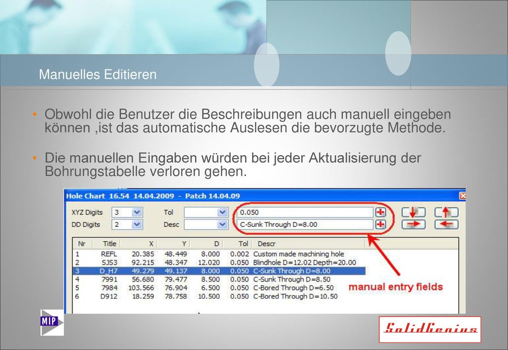 Manuelles Editieren Obwohl die Benutzer die Beschreibungen auch manuell eingeben können ,ist das automatische Auslesen die bevorzugte Methode.