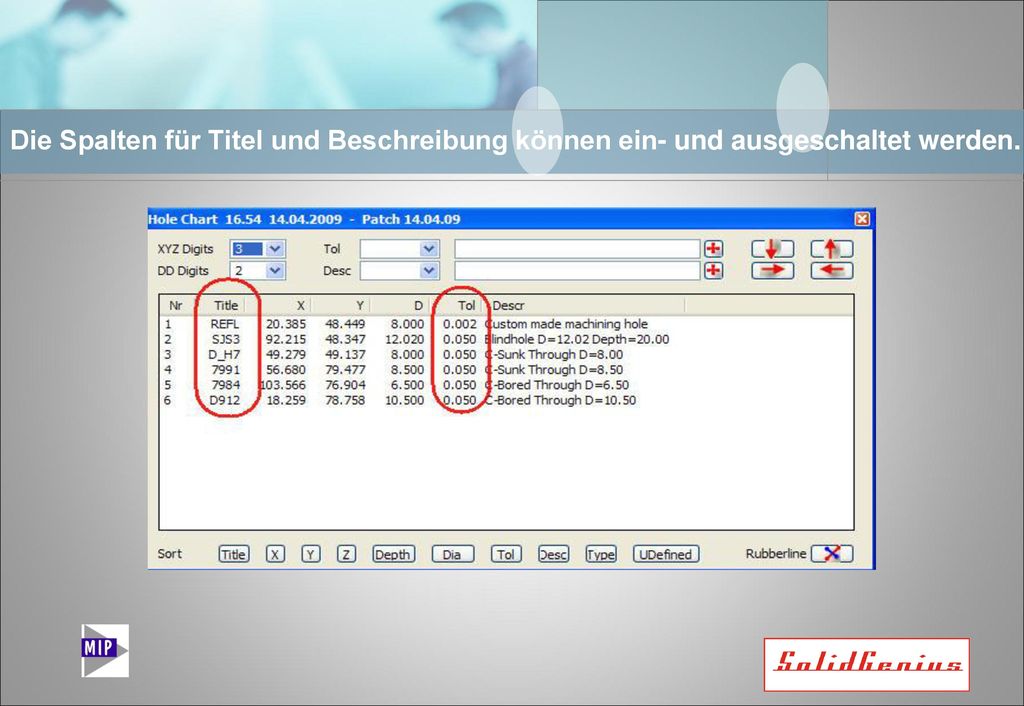 Die Spalten für Titel und Beschreibung können ein- und ausgeschaltet werden.