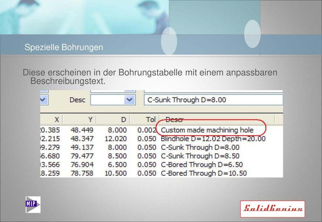 Spezielle Bohrungen Diese erscheinen in der Bohrungstabelle mit einem anpassbaren Beschreibungstext.