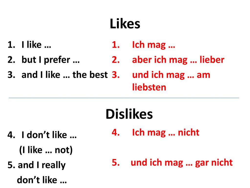 Likes Dislikes I like … but I prefer … and I like … the best
