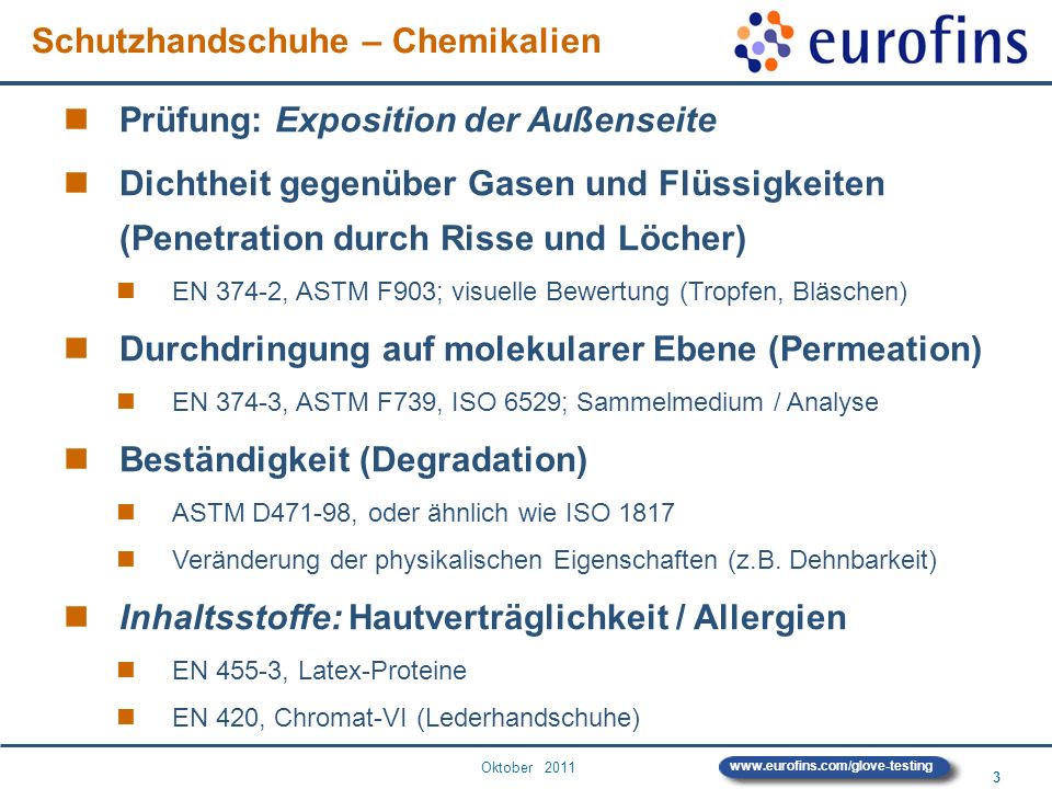 Schutzhandschuhe – Chemikalien
