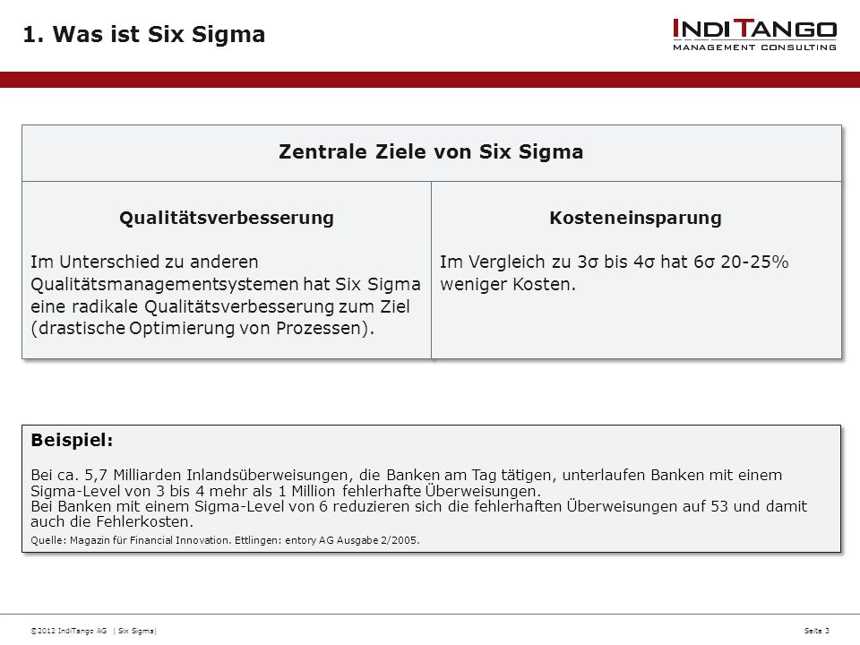 Zentrale Ziele von Six Sigma Qualitätsverbesserung