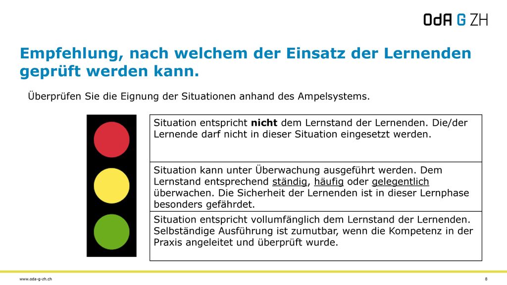 Empfehlung, nach welchem der Einsatz der Lernenden geprüft werden kann.