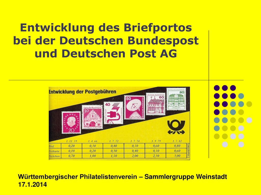 Entwicklung des Briefportos bei der Deutschen Bundespost und Deutschen Post AG