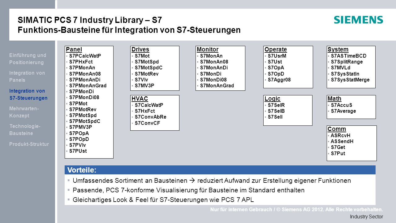 SIMATIC PCS 7 Industry Library – S7 Funktions-Bausteine für Integration von S7-Steuerungen