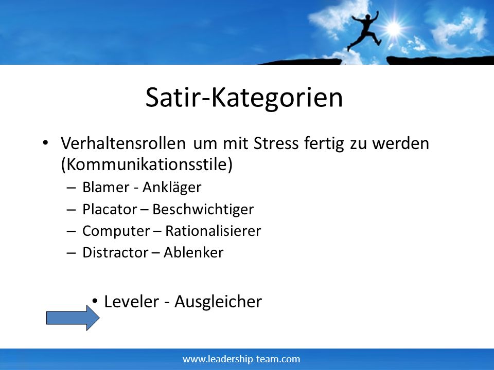 Satir-Kategorien Verhaltensrollen um mit Stress fertig zu werden (Kommunikationsstile) Blamer - Ankläger.