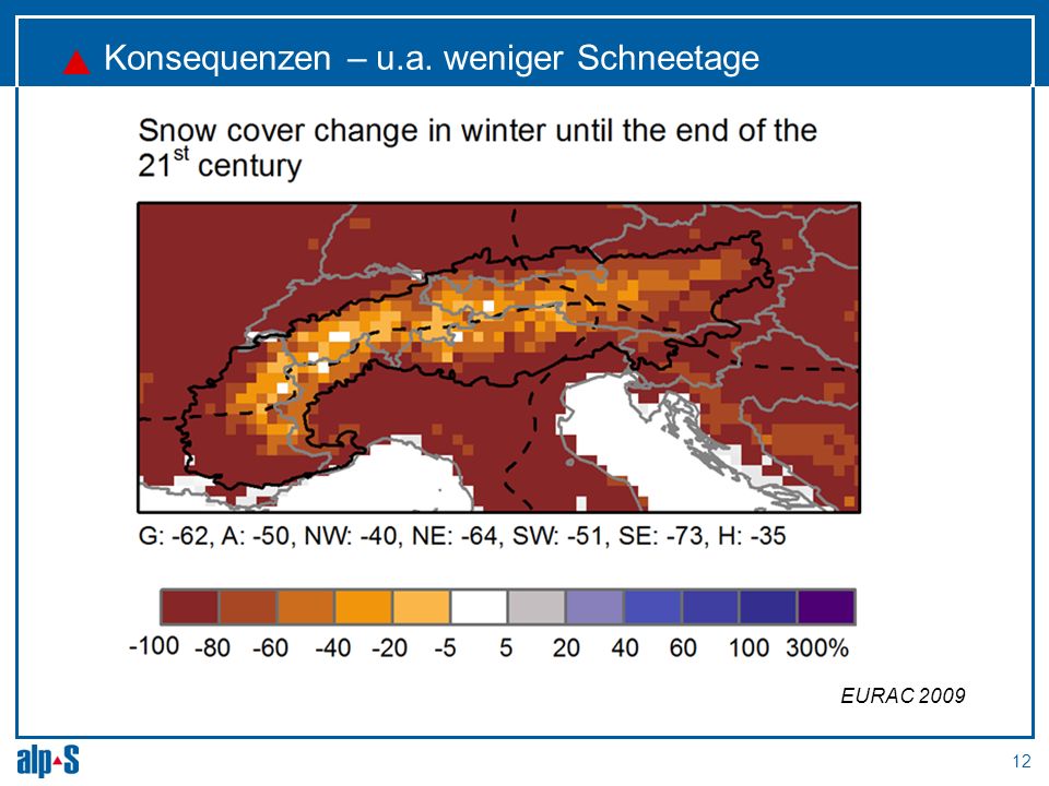 Konsequenzen – u.a. weniger Schneetage
