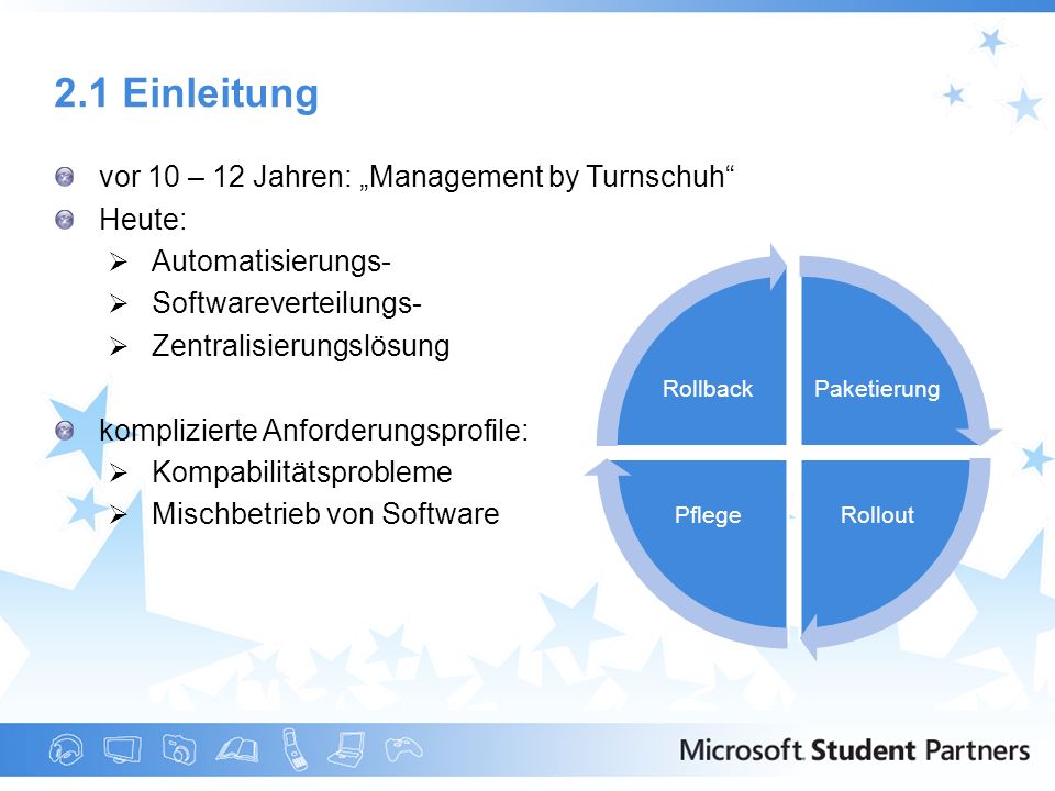 2.1 Einleitung vor 10 – 12 Jahren: „Management by Turnschuh Heute: