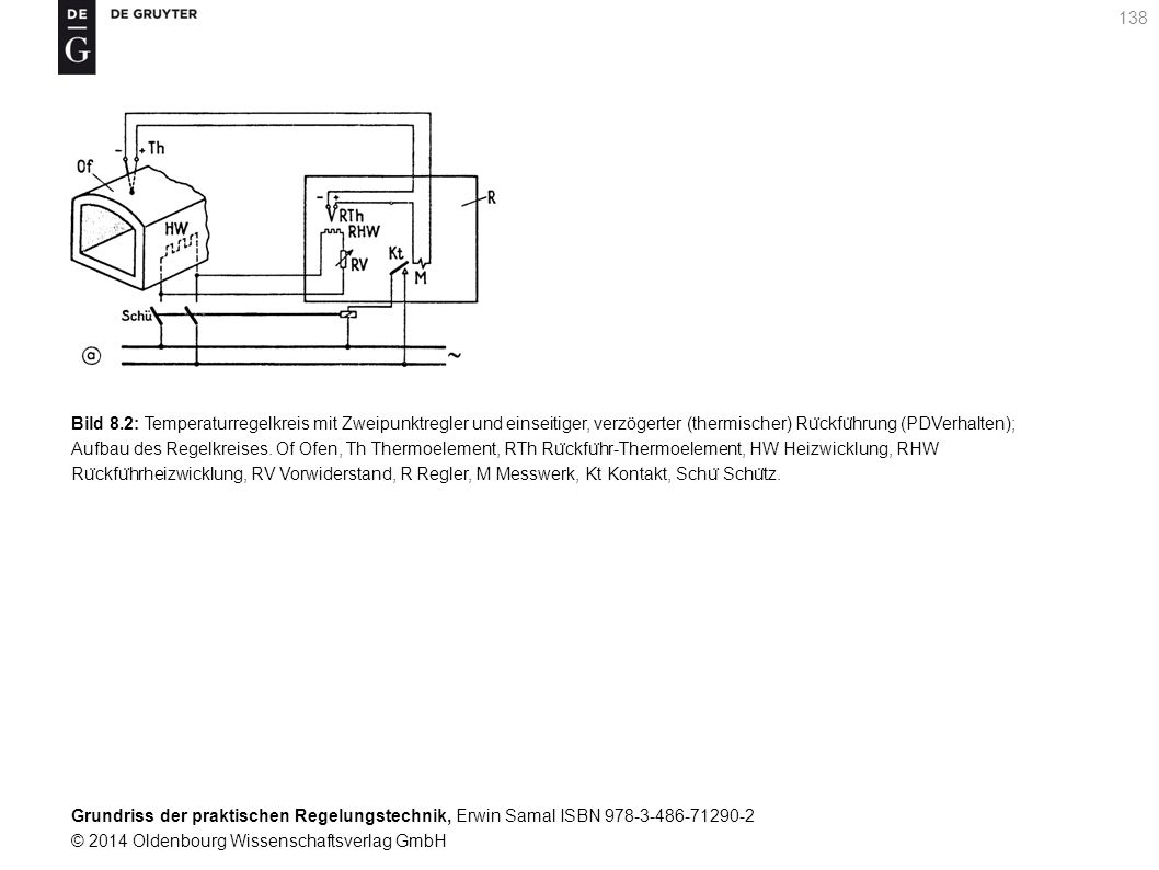 Bild 8.2: Temperaturregelkreis mit Zweipunktregler und einseitiger, verzögerter (thermischer) Rückführung (PDVerhalten); Aufbau des Regelkreises.