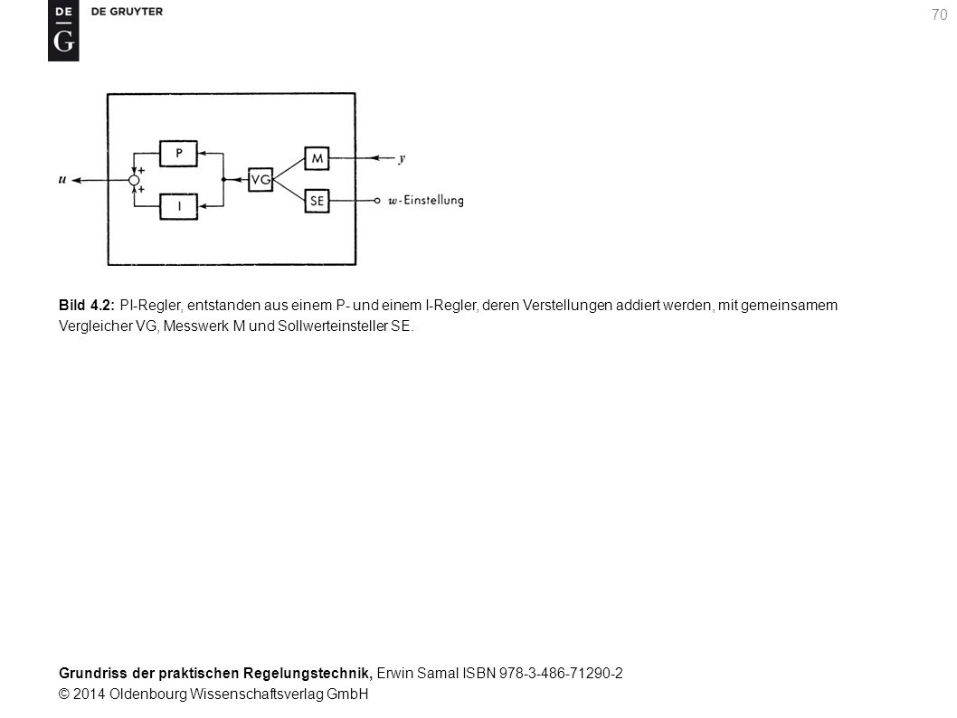 Bild 4.2: PI-Regler, entstanden aus einem P- und einem I-Regler, deren Verstellungen addiert werden, mit gemeinsamem Vergleicher VG, Messwerk M und Sollwerteinsteller SE.