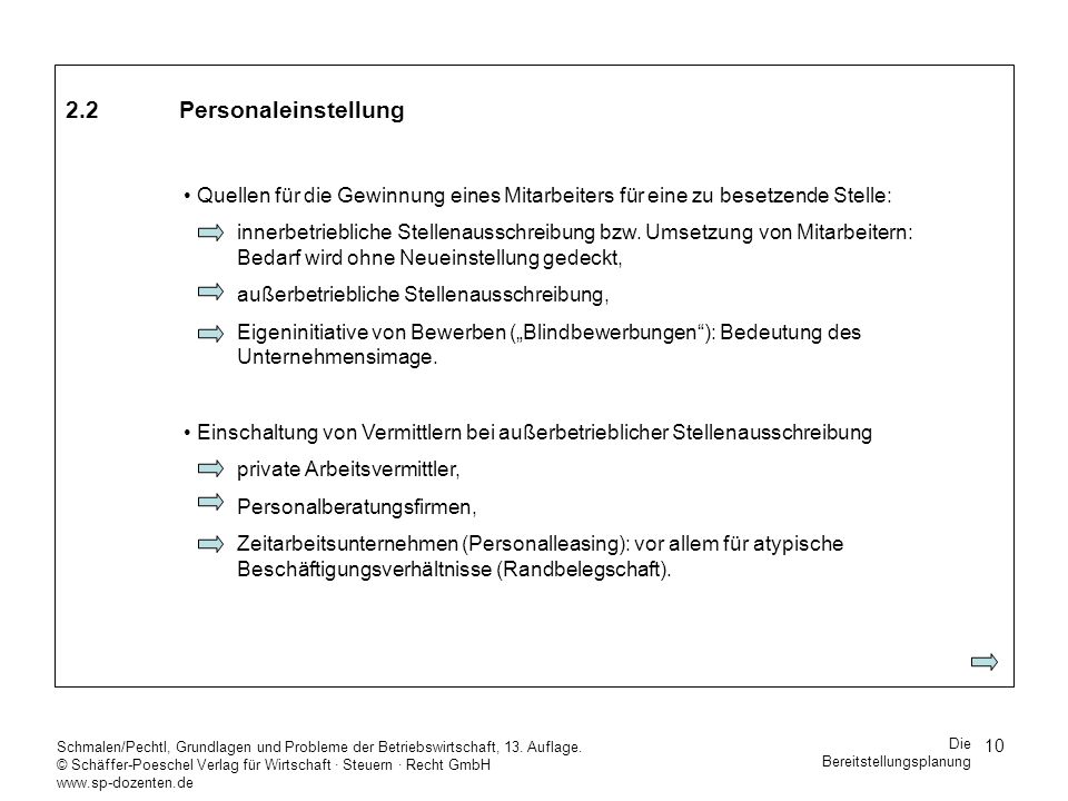 2.2 Personaleinstellung Quellen für die Gewinnung eines Mitarbeiters für eine zu besetzende Stelle: