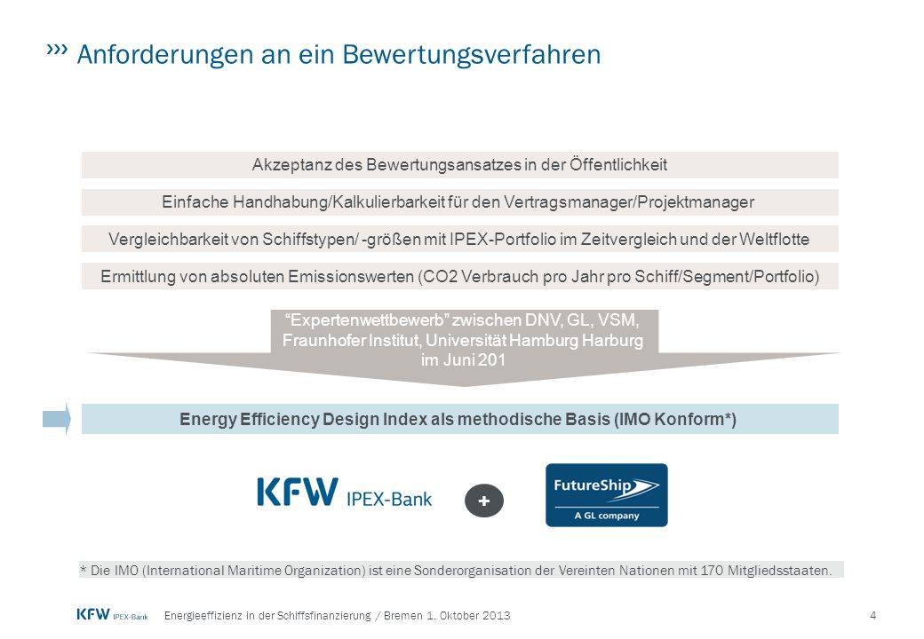 Energy Efficiency Design Index als methodische Basis (IMO Konform*)