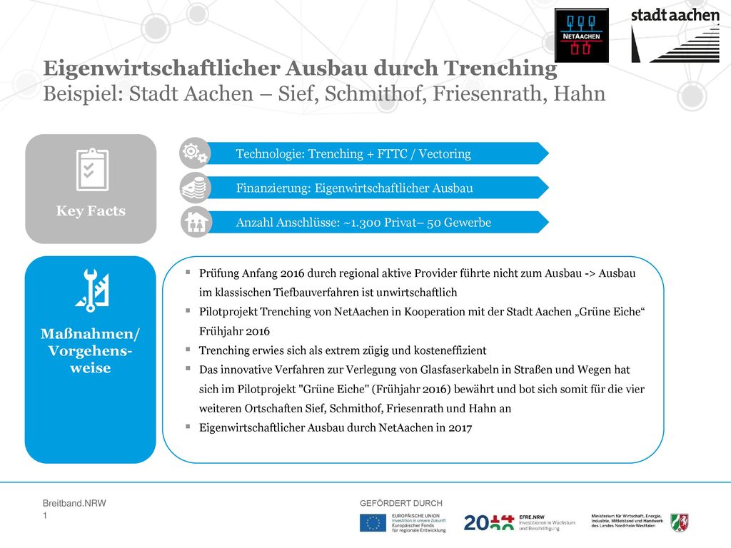 Eigenwirtschaftlicher Ausbau durch Trenching Beispiel: Stadt Aachen – Sief, Schmithof, Friesenrath, Hahn