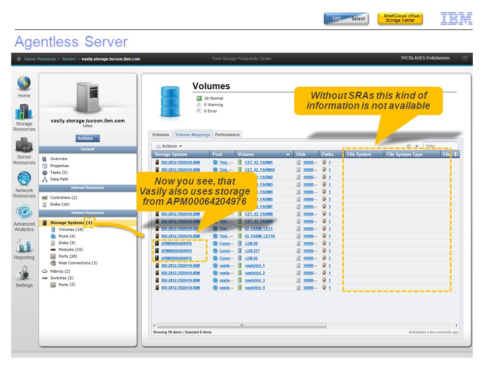 TPC Select SmartCloud Virtual Storage Center. Agentless Server. Without SRAs this kind of information is not available.