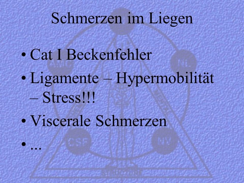 Schmerzen im Liegen Cat I Beckenfehler. Ligamente – Hypermobilität – Stress!!! Viscerale Schmerzen.