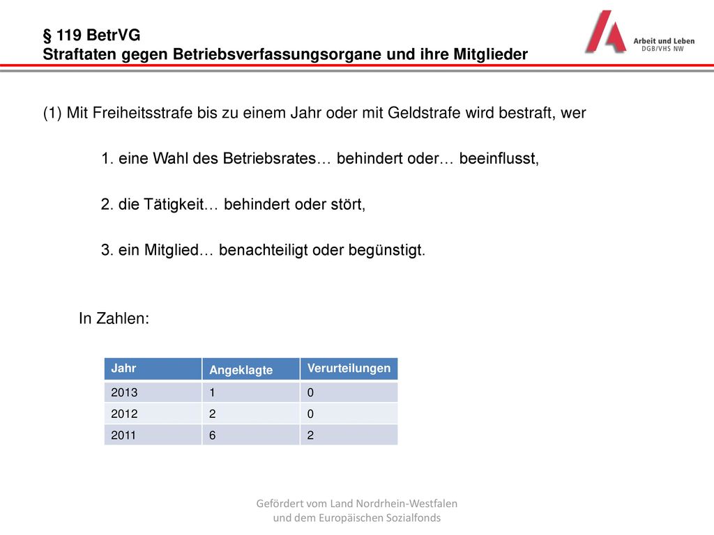 § 119 BetrVG Straftaten gegen Betriebsverfassungsorgane und ihre Mitglieder