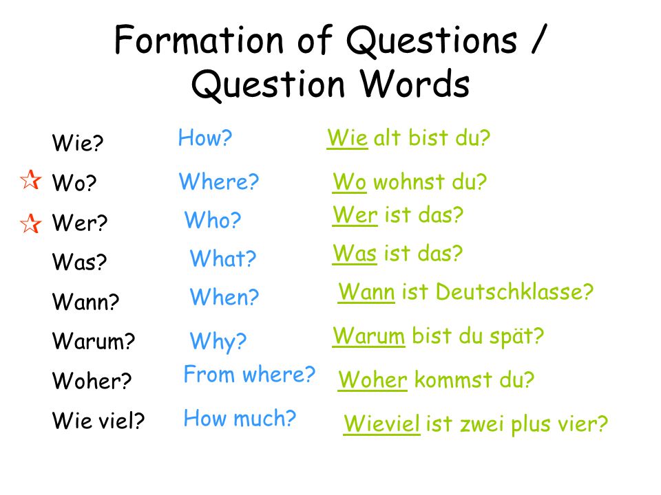 Formation of Questions / Question Words