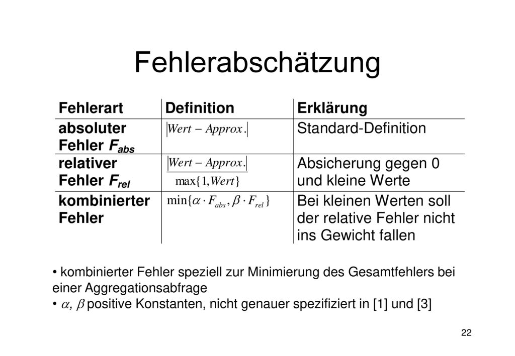 Fehlerabschätzung kombinierter Fehler speziell zur Minimierung des Gesamtfehlers bei einer Aggregationsabfrage.