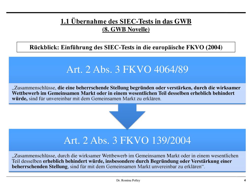 1.1 Übernahme des SIEC-Tests in das GWB (8. GWB Novelle)