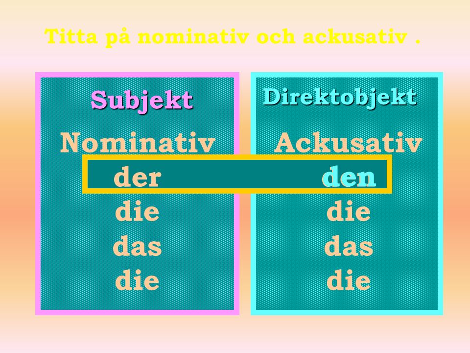 Titta på nominativ och ackusativ .