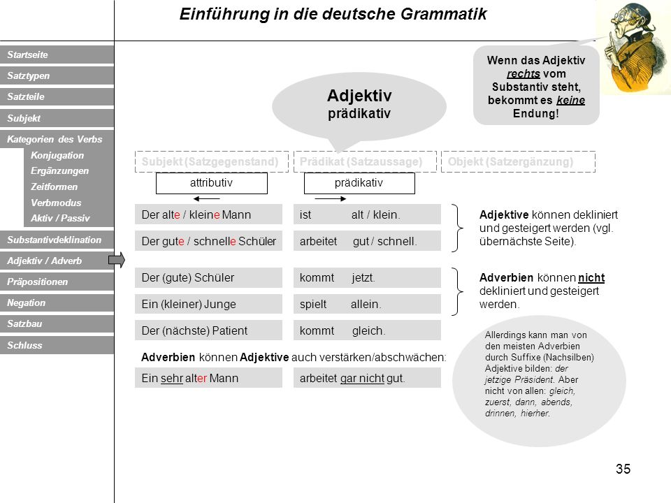 Wenn das Adjektiv rechts vom Substantiv steht, bekommt es keine Endung!