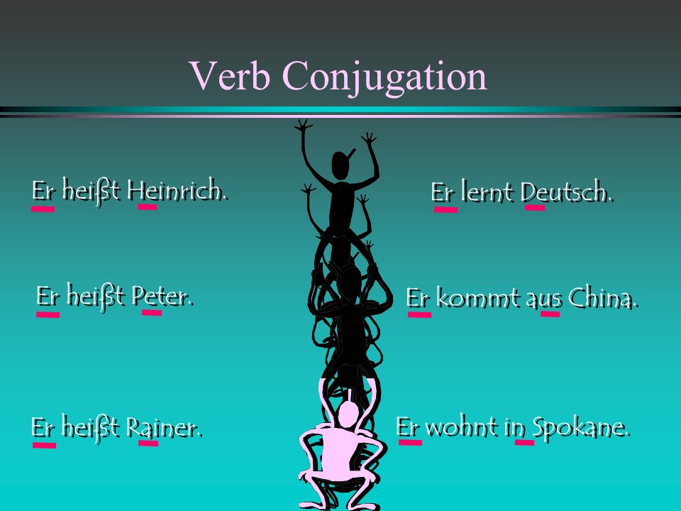 Verb Conjugation Er heißt Heinrich. Er lernt Deutsch. Er heißt Peter.