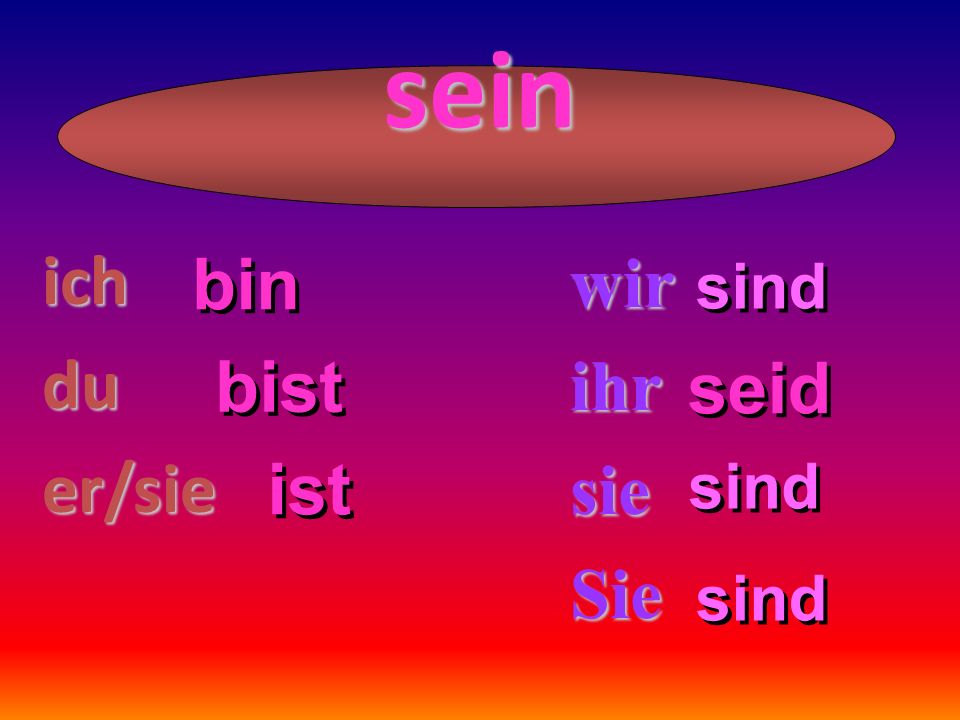 Mir Dir Euch