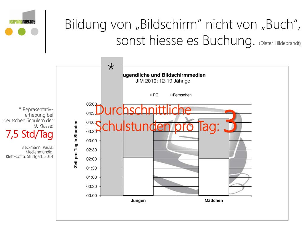 Bildung von „Bildschirm nicht von „Buch , sonst hiesse es Buchung
